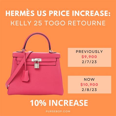 hermes bolide 27 price 2021|hermes birkin kelly 2023 price.